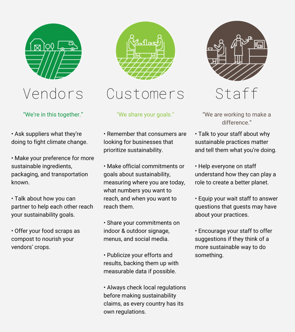 Vendors, customers &amp; staff