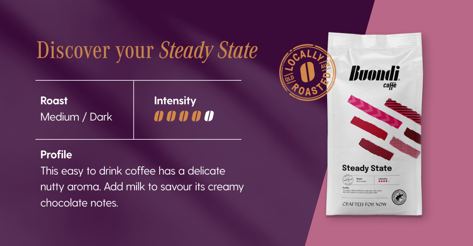 Buondi Steady State