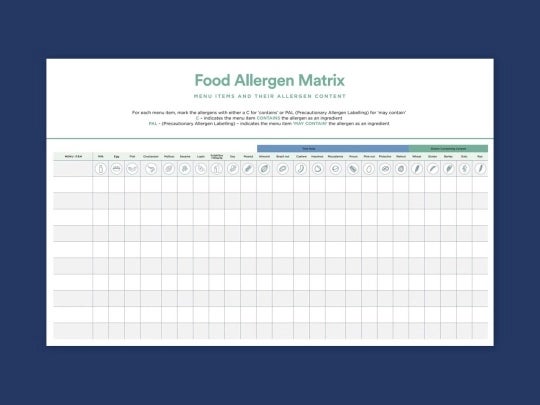 Food Allergen Matrix