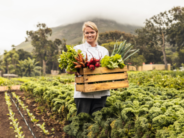 Sourcing Sustainable Ingredients
