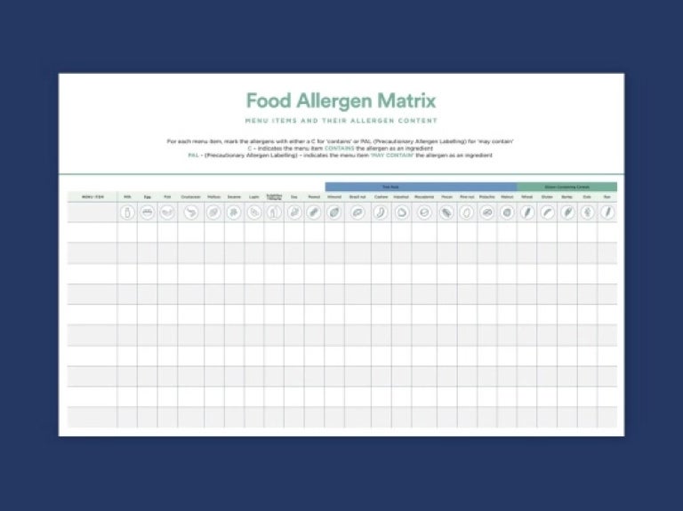 Food Allergen Matrix