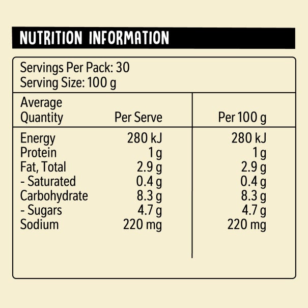 BUITONI Sugo Al Pomodoro Coulis Nutritional Information