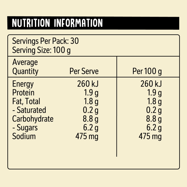 BUITONI Sugo Per Pasta Nutrition Information